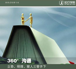 拓展主题课程-360°沟通