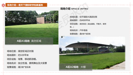 2020骞村澶╀笅鍥介檯鐮斿鎷撳睍璁粌鍩哄湴浠嬬粛_03.png