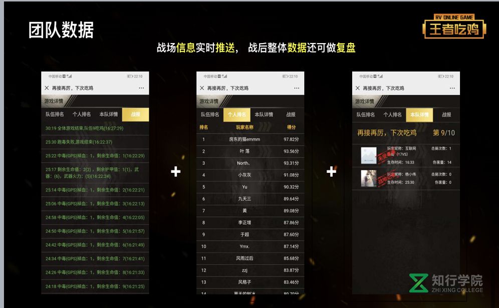 王者吃鸡详细流程.jpg 王者吃鸡详细流程.jpg