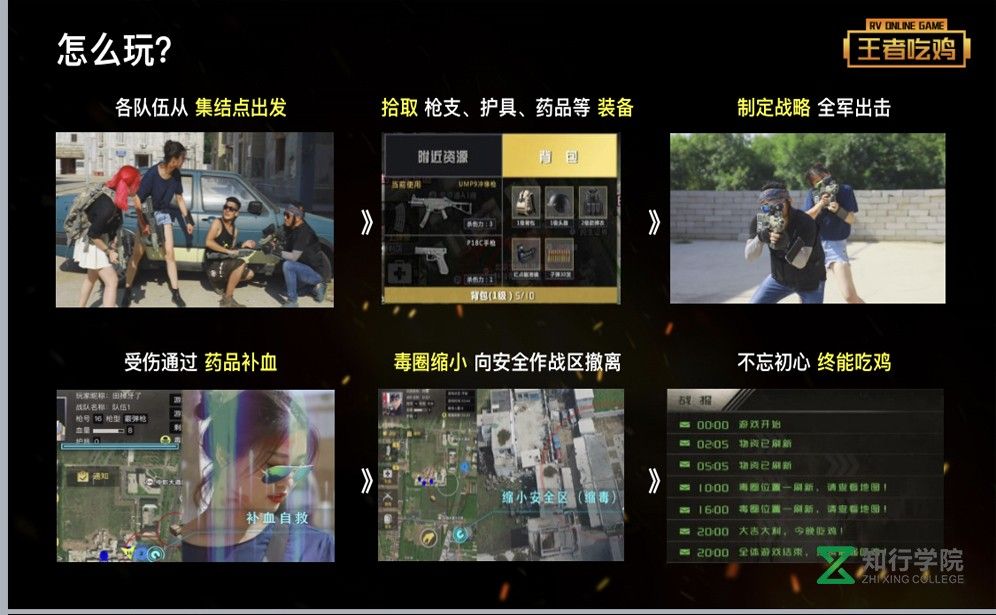 王者吃鸡怎么玩.jpg 王者吃鸡怎么玩.jpg