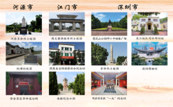 河源,江门,深圳教育基地.png 河源,江门,深圳教育基地.png