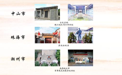 中山,珠海,潮州教育基地.png 中山,珠海,潮州教育基地.png